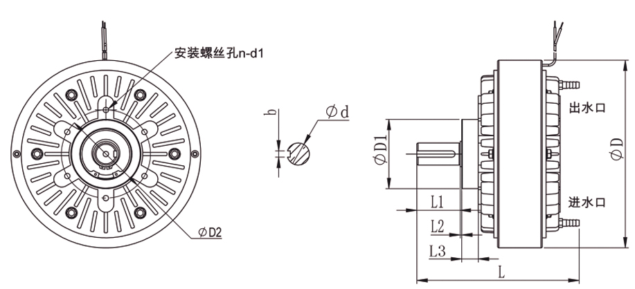 FZY 外形尺寸圖 FZY 外形尺寸圖